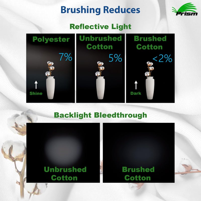 Prism 100% Cotton Extra Thick Professional Photography Backdrop 9x18 ft Black, Brushed for Low Light Reflectance and Bleed Through, Sustainable Organic Cotton Muslin with No Microplastic Shedding - Image 4